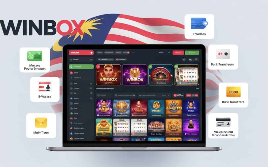 WINBOX Review 2025: In-Depth Analysis of Customer Complaints and Platform Features